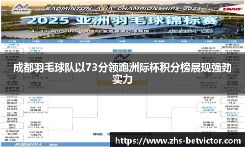 成都羽毛球队以73分领跑洲际杯积分榜展现强劲实力