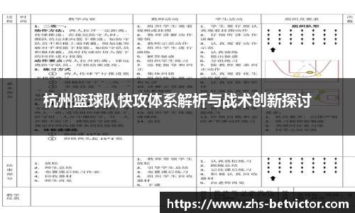 杭州篮球队快攻体系解析与战术创新探讨