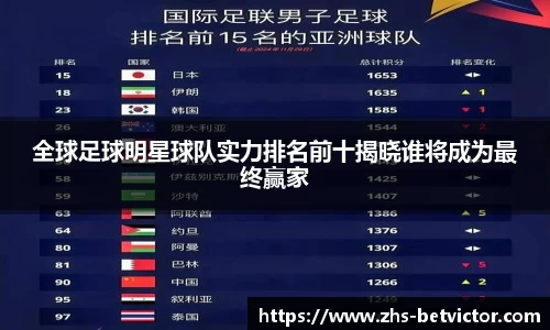 全球足球明星球队实力排名前十揭晓谁将成为最终赢家
